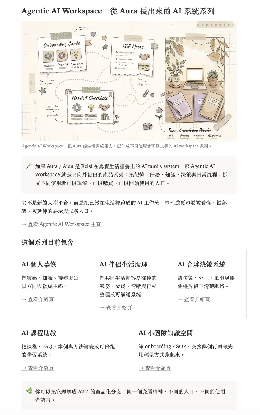 Notion Landing Page 系列展示範例:Agentic AI Workspace 內容區塊